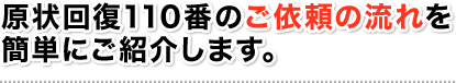 原状回復110番のご依頼の流れを簡単にご紹介いたします