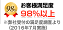 お客様満足度98%以上