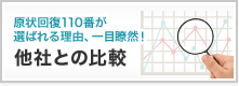 他社との比較